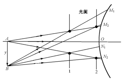图1.png