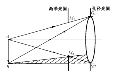 图2.png