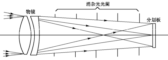 图3.png